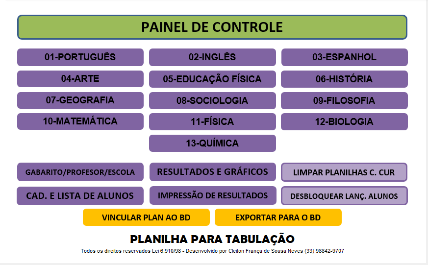 Planilha para Tabulação de Avaliações Para o Ensino Médio - Versão 3.1 Com Banco de Dados