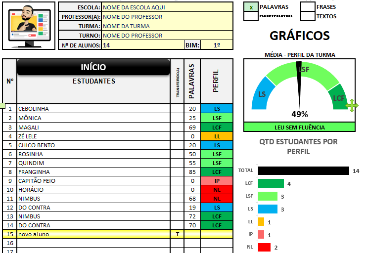 Planilha Fluência Leitora