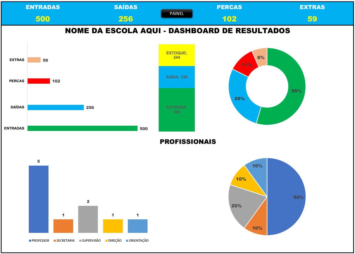 PLANILHA CONTROLE DE CÓPIAS E XÉROX